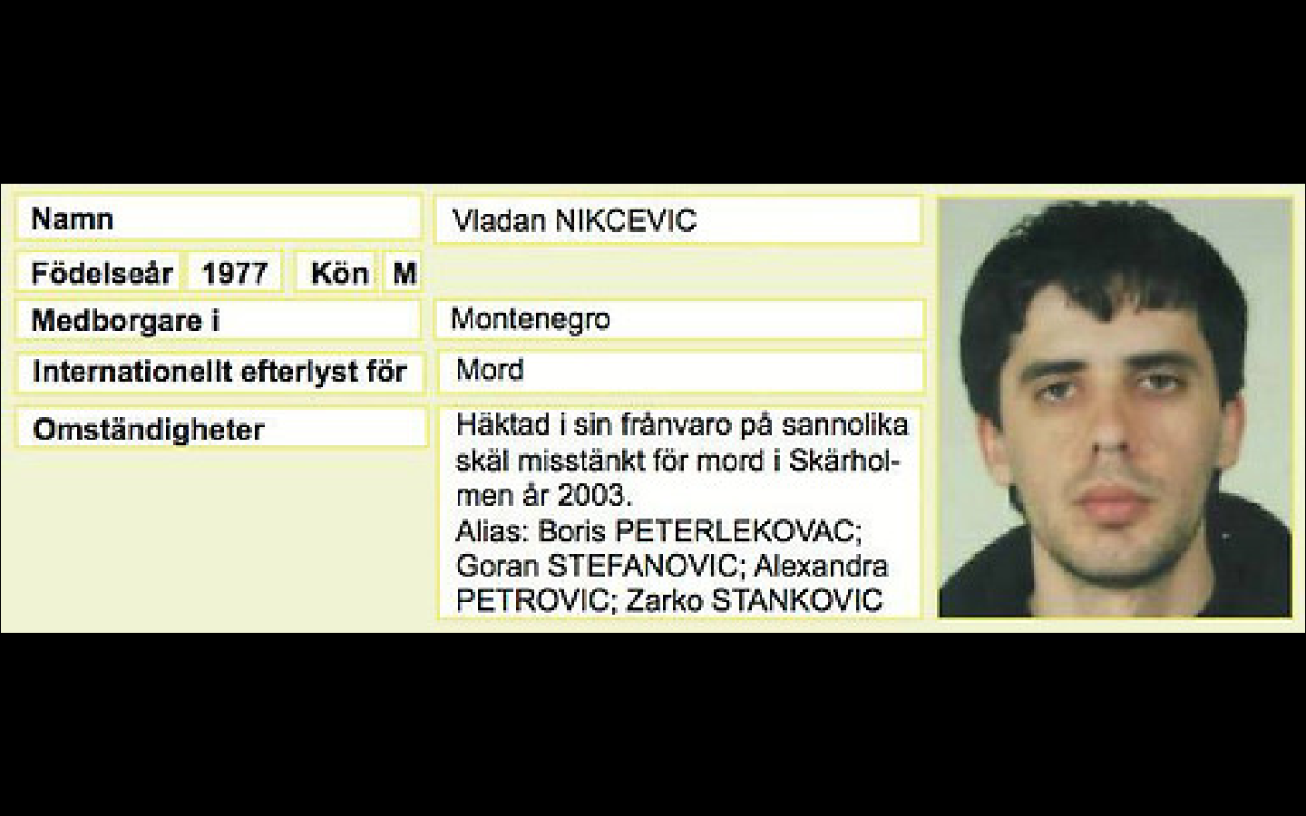 Dritan Hoxha, Ikaroslistan, Sicilien, Polis, mord